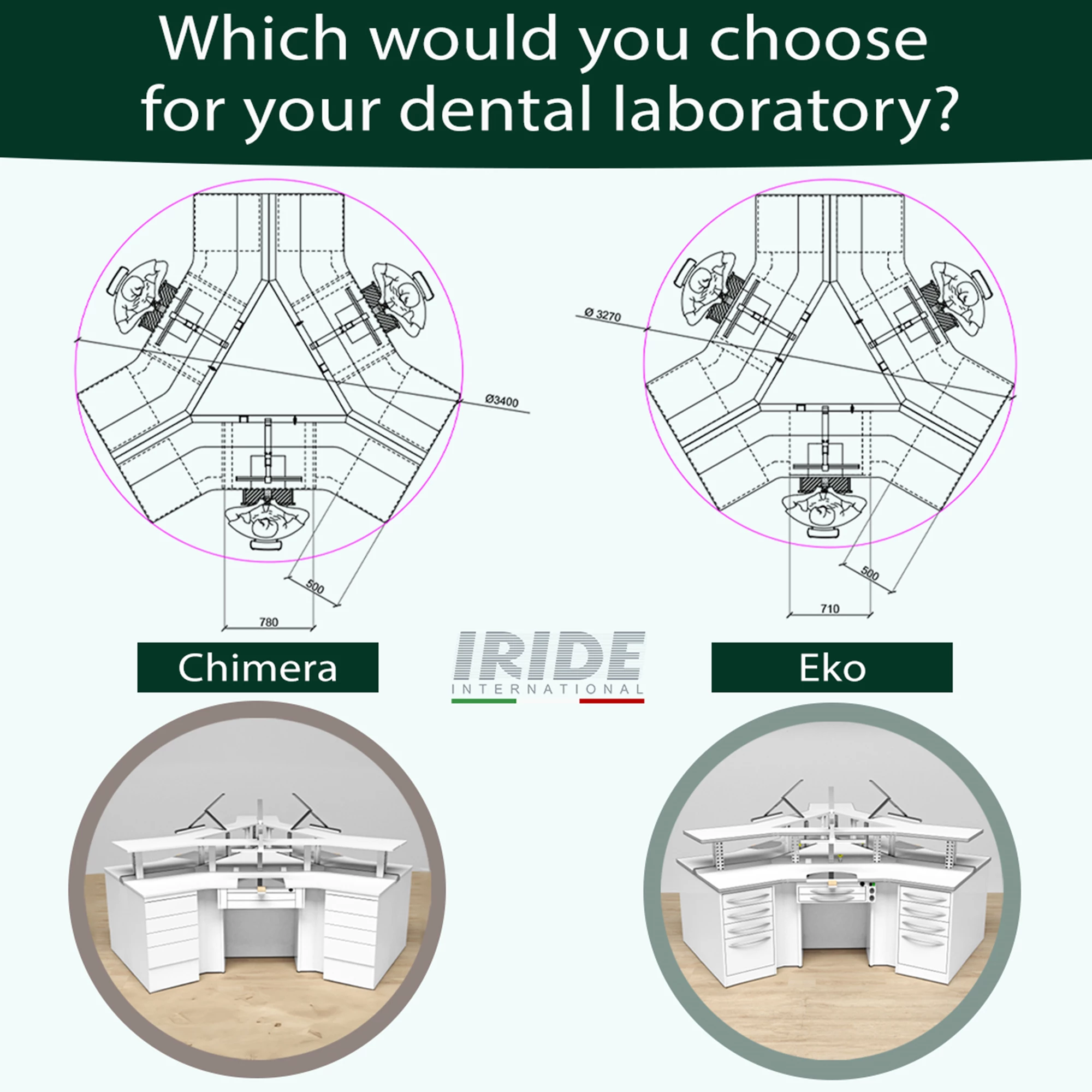 WHICH WORKSTATION FITS YOUR DENTAL LAB BEST?