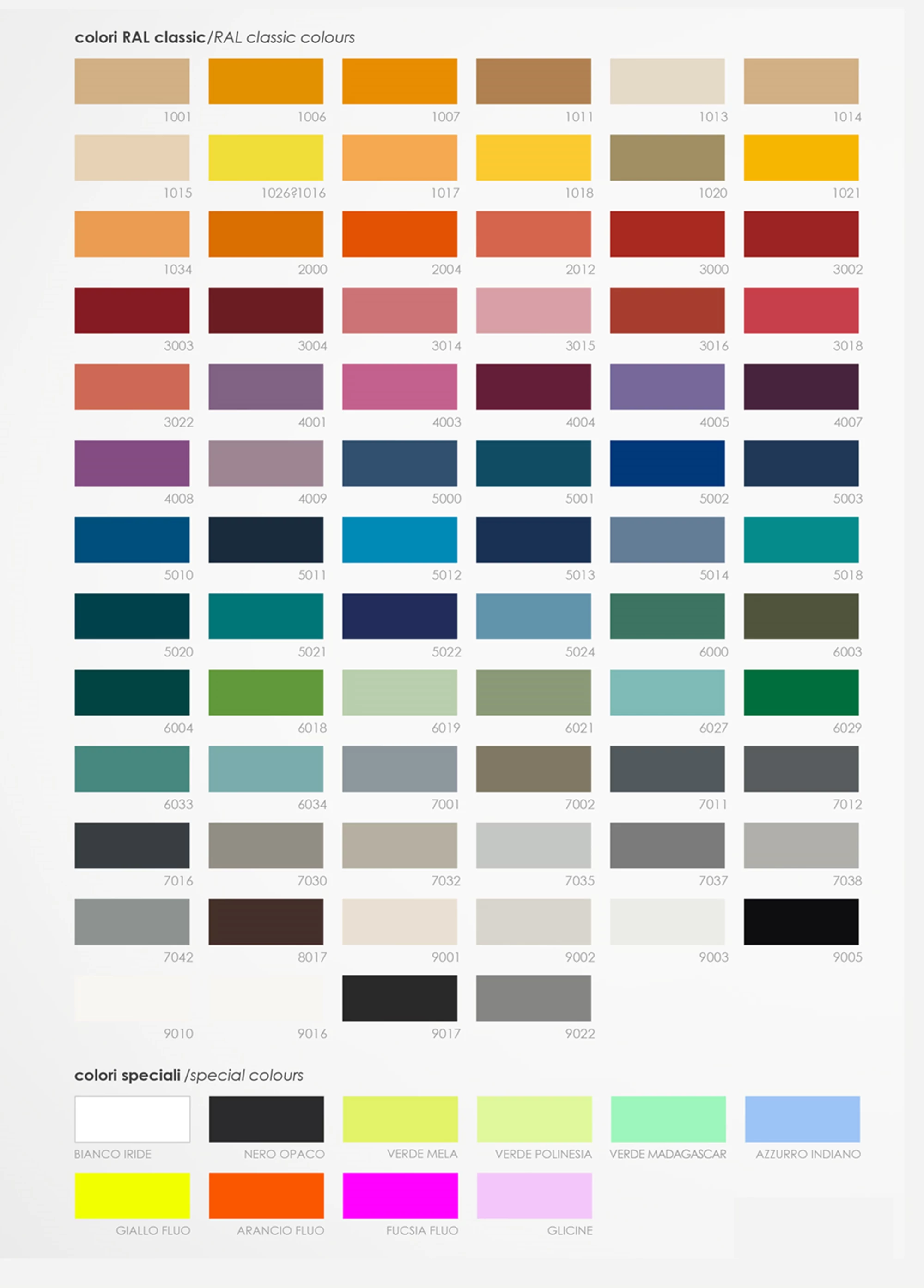 Color customization options for furniture intended for dentists and dental laboratories